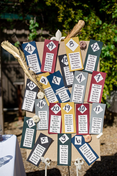 DIY table seating chart for wedding reception
