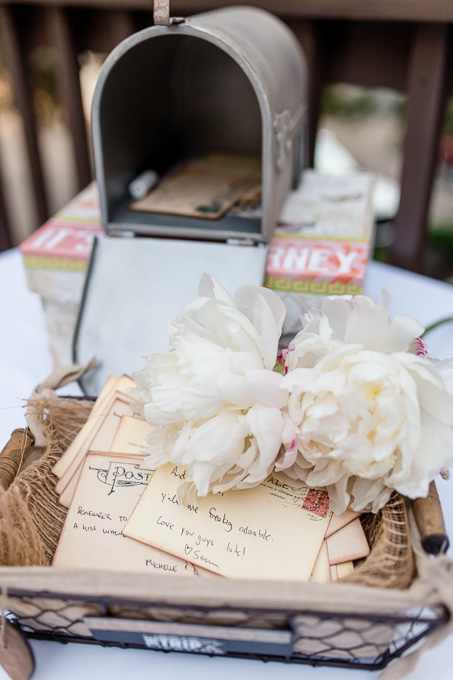 travel-themed wedding guest sign in table decor - mailbox and postcards