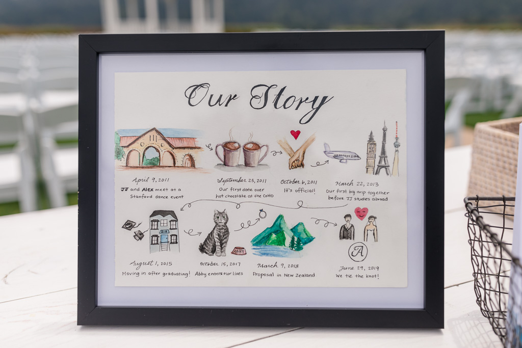 DIY illustration of bride and groom's love story