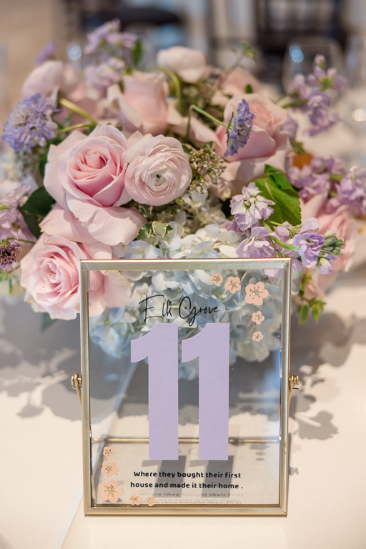 table sign with location name